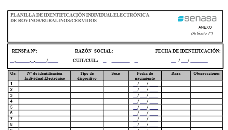Salió la norma que explica cómo se deberán aplicar los dispositivos de identificación individual electrónica