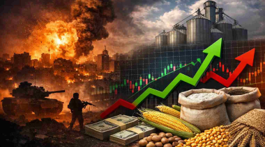 Lunes caliente en los mercados: vuela el petróleo; las bolsas de Asia se hundieron hasta 6%; los granos, suben