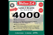 🐂 Todos los remates que se vienen en la región 🐄